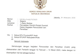 Download SE KPU 197 Perihal Pencatatan Pemilih Pindah Domisili 